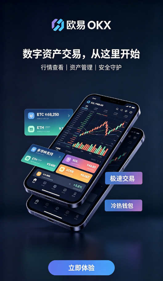 欧交易所APP行情分析与交易体验